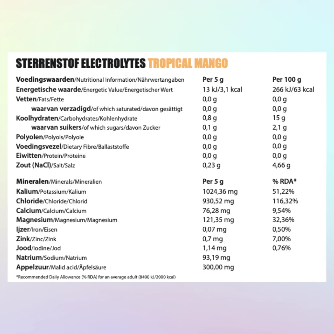 Stardust Electrolytes